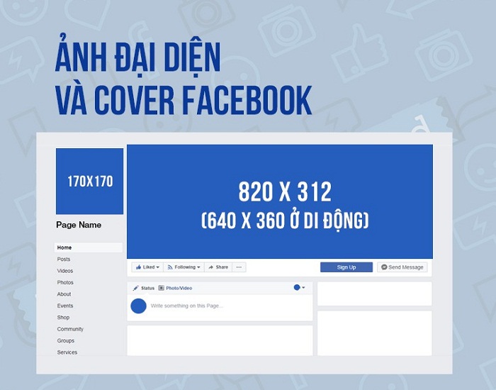 Kích thước thiết kế chuẩn 6 dạng ảnh Facebook mới nhất Designer cần biết
