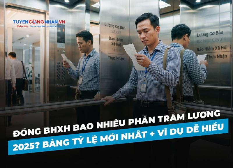 Đóng BHXH bao nhiêu phần trăm lương 2025? Bảng tỷ lệ mới nhất + ví dụ dễ hiểu