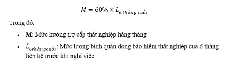 mức hưởng bảo hiểm thất nghiệp bao nhiêu